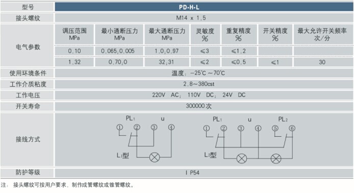 繼電器技術參數(shù)